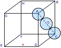 CCP Structure