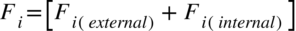 <math xmlns="http://www.w3.org/1998/Math/MathML"><msub><mi>F</mi><mi>i</mi></msub><mo>=</mo><mfenced open="[" close="]"><mrow><msub><mi>F</mi><mrow><mi>i</mi><mfenced><mrow><mi>e</mi><mi>x</mi><mi>t</mi><mi>e</mi><mi>r</mi><mi>n</mi><mi>a</mi><mi>l</mi></mrow></mfenced></mrow></msub><mo>+</mo><msub><mi>F</mi><mrow><mi>i</mi><mfenced><mrow><mi>i</mi><mi>n</mi><mi>t</mi><mi>e</mi><mi>r</mi><mi>n</mi><mi>a</mi><mi>l</mi></mrow></mfenced></mrow></msub></mrow></mfenced></math>