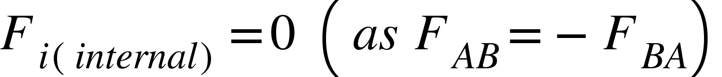 <math xmlns="http://www.w3.org/1998/Math/MathML"><msub><mi>F</mi><mrow><mi>i</mi><mfenced><mrow><mi>i</mi><mi>n</mi><mi>t</mi><mi>e</mi><mi>r</mi><mi>n</mi><mi>a</mi><mi>l</mi></mrow></mfenced></mrow></msub><mo>=</mo><mn>0</mn><mo>&#xA0;</mo><mo>&#xA0;</mo><mfenced><mrow><mi>a</mi><mi>s</mi><mo>&#xA0;</mo><msub><mi>F</mi><mrow><mi>A</mi><mi>B</mi></mrow></msub><mo>=</mo><mo>-</mo><msub><mi>F</mi><mrow><mi>B</mi><mi>A</mi></mrow></msub></mrow></mfenced></math>