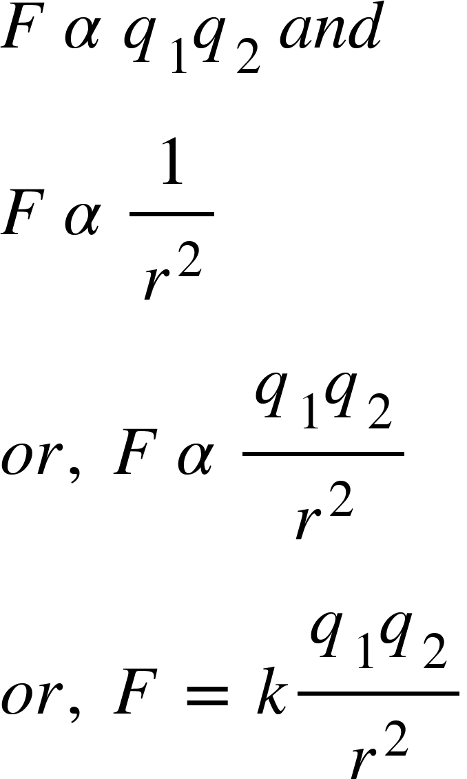 <math xmlns="http://www.w3.org/1998/Math/MathML"><mi>F</mi><mo>&#xA0;</mo><mi>&#x3B1;</mi><mo>&#xA0;</mo><msub><mi>q</mi><mn>1</mn></msub><msub><mi>q</mi><mn>2</mn></msub><mo>&#xA0;</mo><mi>a</mi><mi>n</mi><mi>d</mi><mspace linebreak="newline"/><mi>F</mi><mo>&#xA0;</mo><mi>&#x3B1;</mi><mo>&#xA0;</mo><mfrac><mn>1</mn><msup><mi>r</mi><mn>2</mn></msup></mfrac><mspace linebreak="newline"/><mi>o</mi><mi>r</mi><mo>,</mo><mo>&#xA0;</mo><mi>F</mi><mo>&#xA0;</mo><mi>&#x3B1;</mi><mo>&#xA0;</mo><mfrac><mrow><msub><mi>q</mi><mn>1</mn></msub><msub><mi>q</mi><mn>2</mn></msub></mrow><msup><mi>r</mi><mn>2</mn></msup></mfrac><mspace linebreak="newline"/><mi>o</mi><mi>r</mi><mo>,</mo><mo>&#xA0;</mo><mi>F</mi><mo>&#xA0;</mo><mo>=</mo><mo>&#xA0;</mo><mi>k</mi><mfrac><mrow><msub><mi>q</mi><mn>1</mn></msub><msub><mi>q</mi><mn>2</mn></msub></mrow><msup><mi>r</mi><mn>2</mn></msup></mfrac></math>