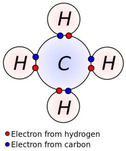 Organic Compounds