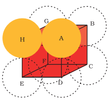 Simple cubic cell